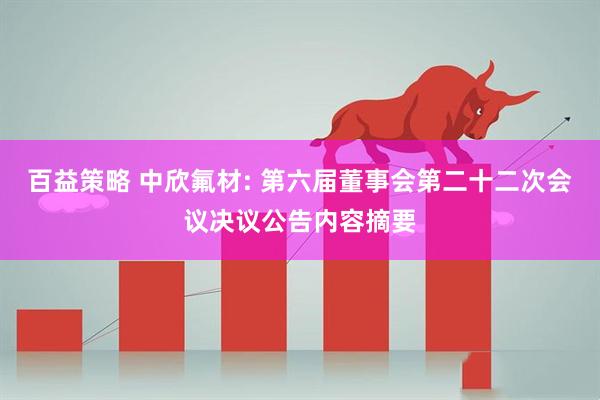 百益策略 中欣氟材: 第六届董事会第二十二次会议决议公告内容摘要
