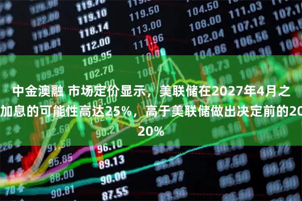 中金澳融 市场定价显示，美联储在2027年4月之前加息的可能性高达25%，高于美联储做出决定前的20%